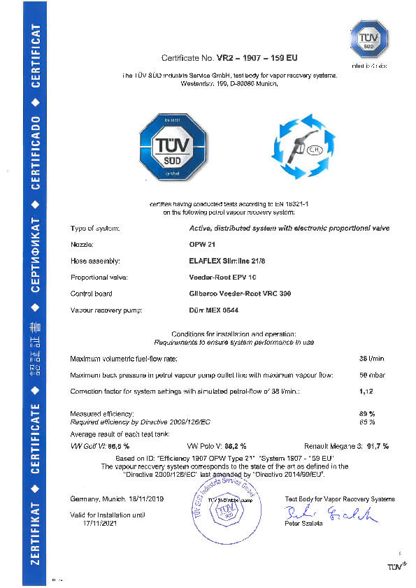 TUV Certificate