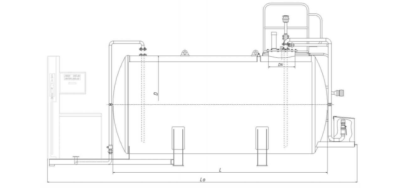 Modul